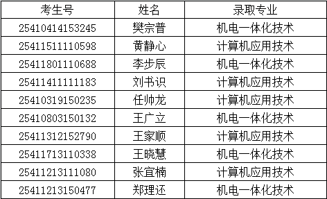 河南10人.jpg