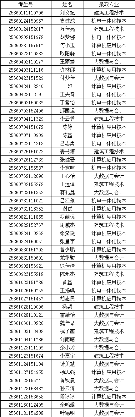 江西50人.jpg