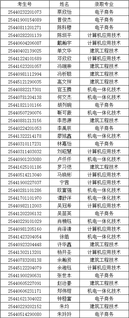 广东40人.jpg