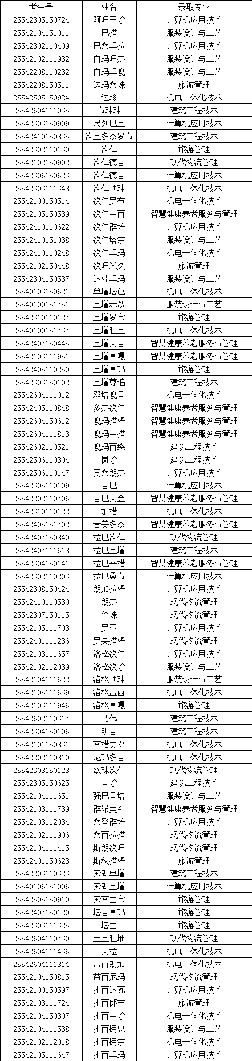西藏81.jpg