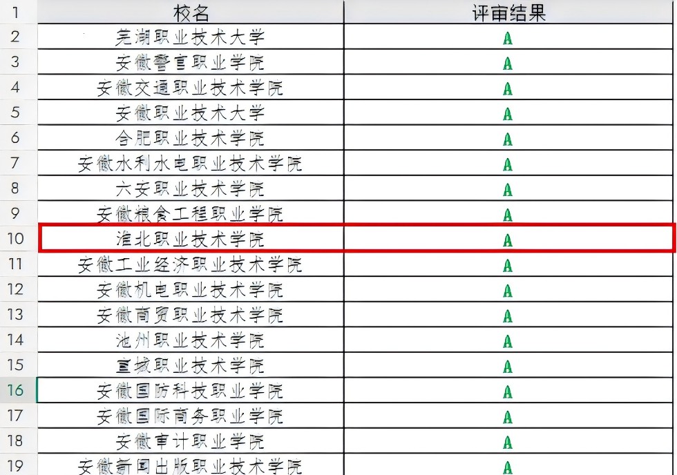 学校名单.png