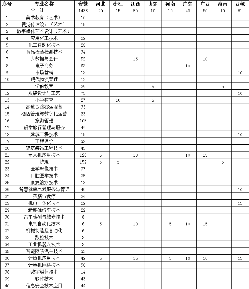 20260714091125431_82TAaAyH.png c7b8832f-c7a9-451f-ad8f-ed5e56a4d2b3.png