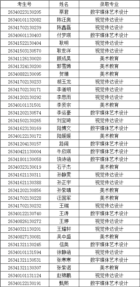 安徽艺术36.png