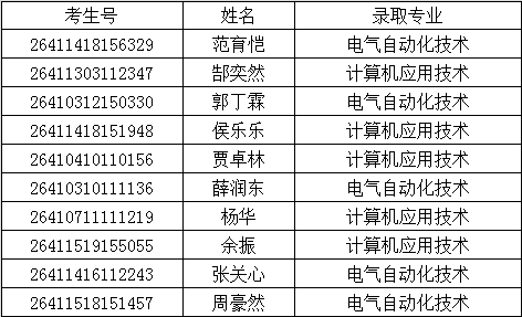 河南10人.png