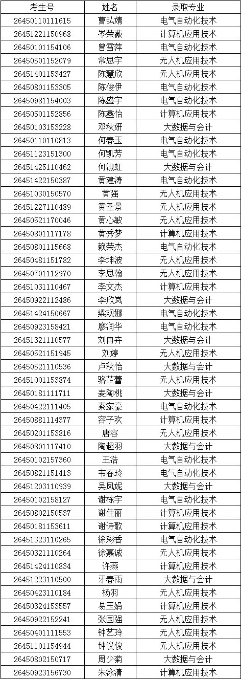 广西50.png