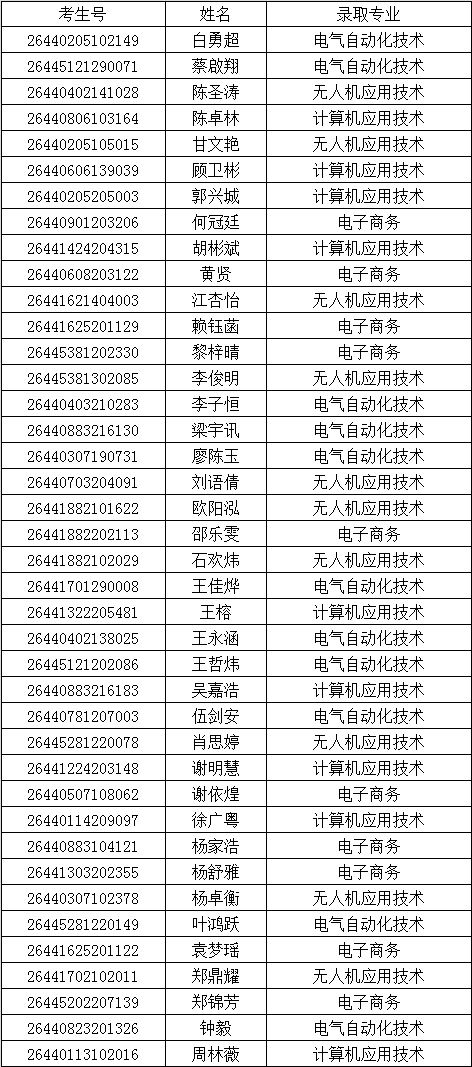 广东40.png