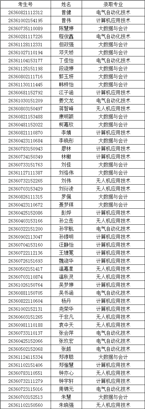 江西50.png