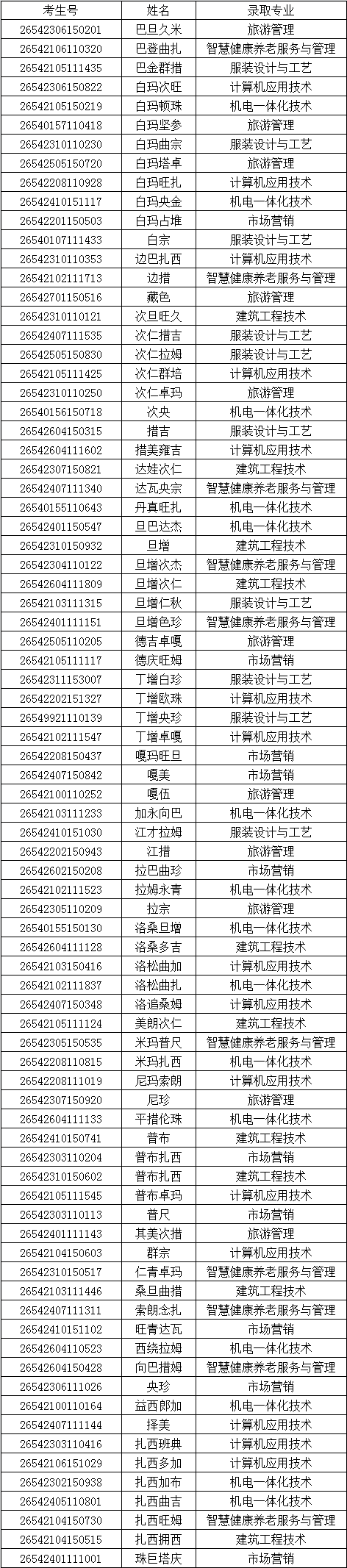 西藏81.png
