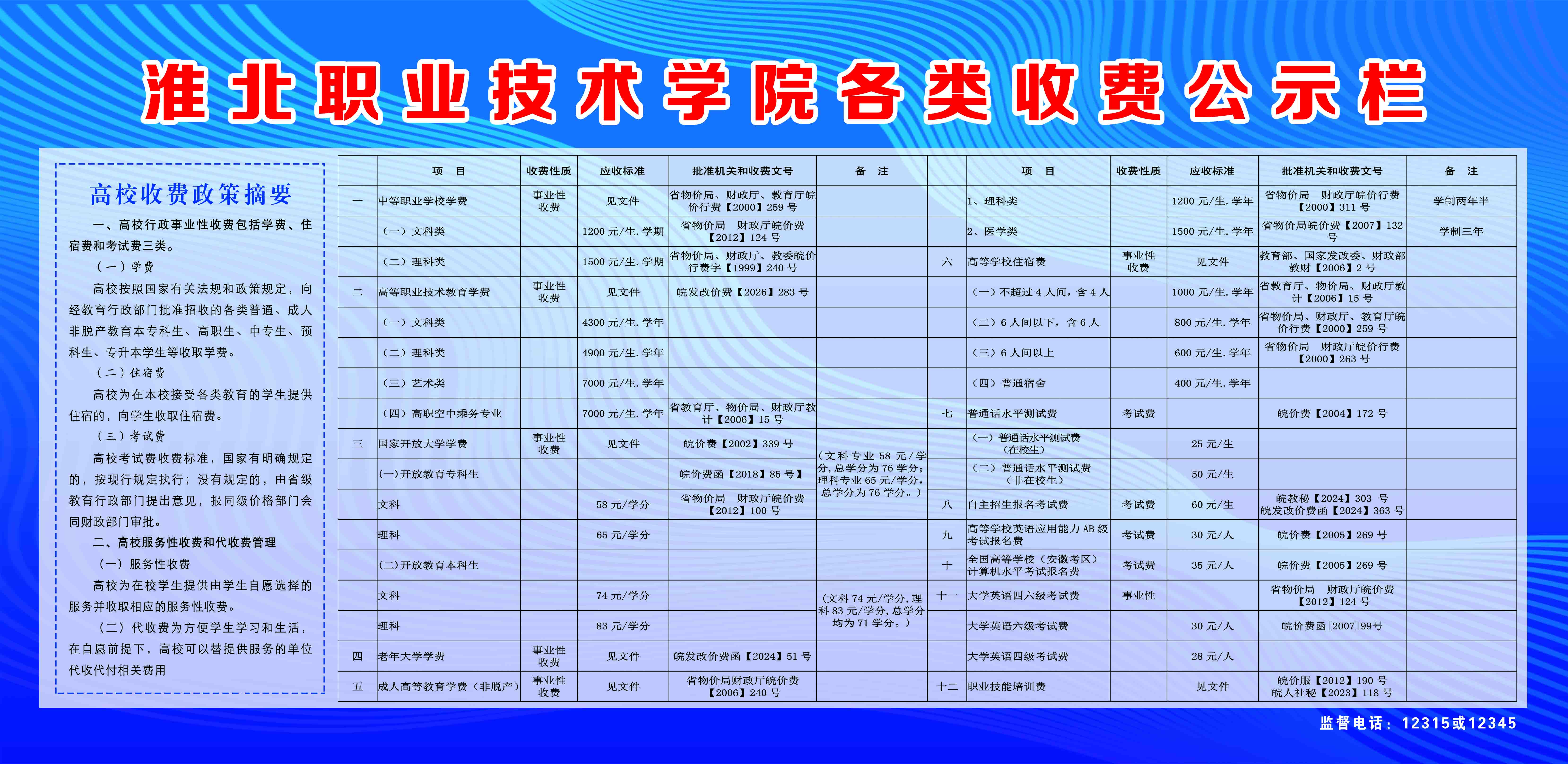 淮北职业技术学院各类收费公示栏.jpg