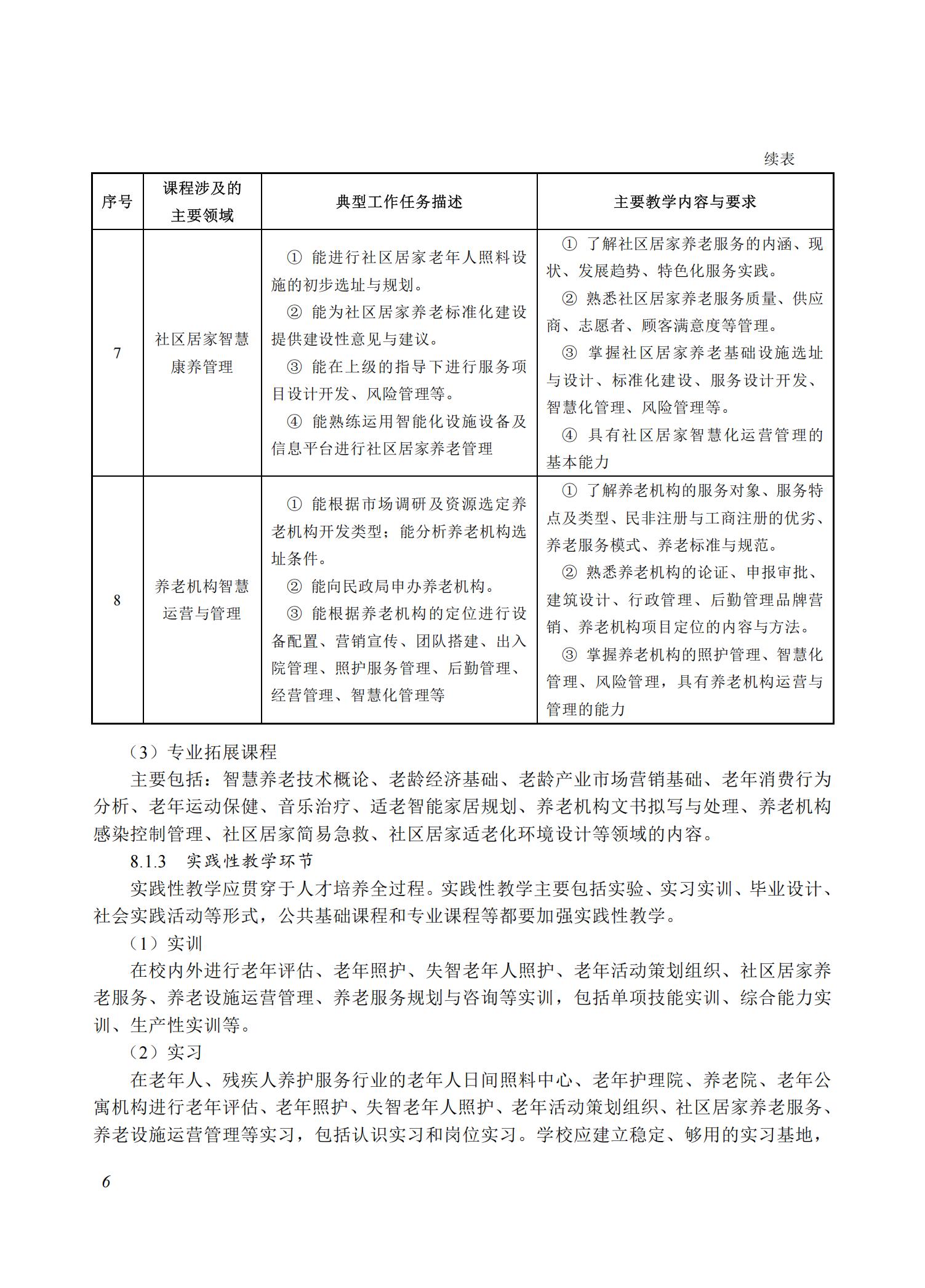 智慧健康养老服务与管理专业教学标准（2025版）_05.jpg