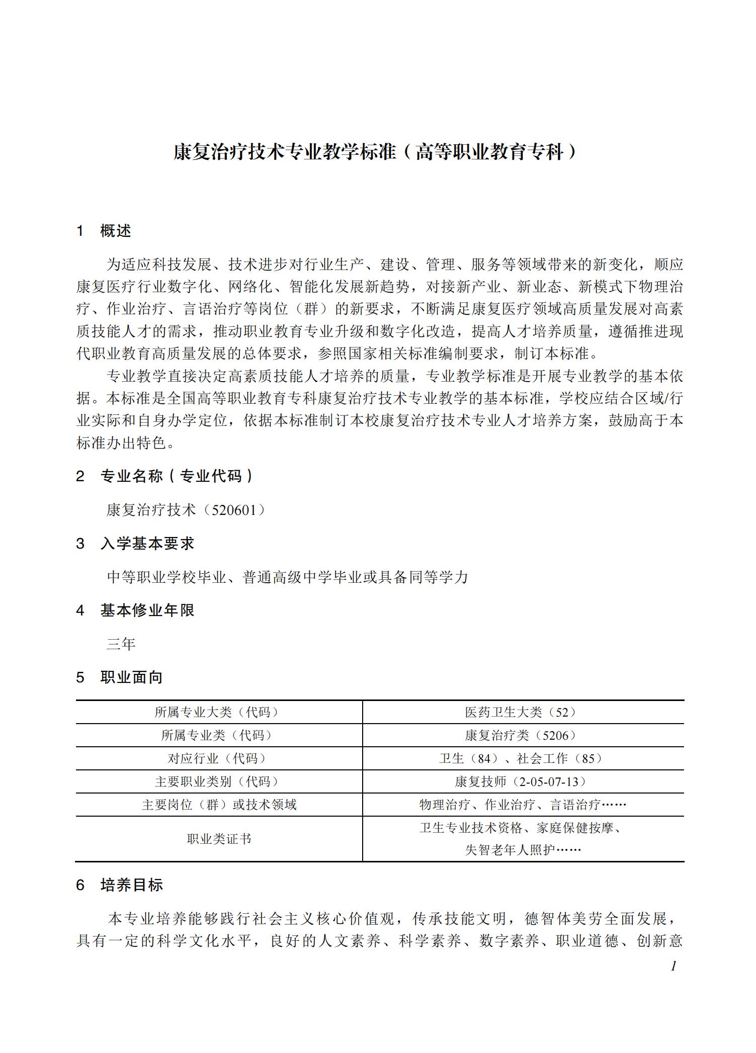 康复治疗技术专业教学标准（2025）_00.jpg
