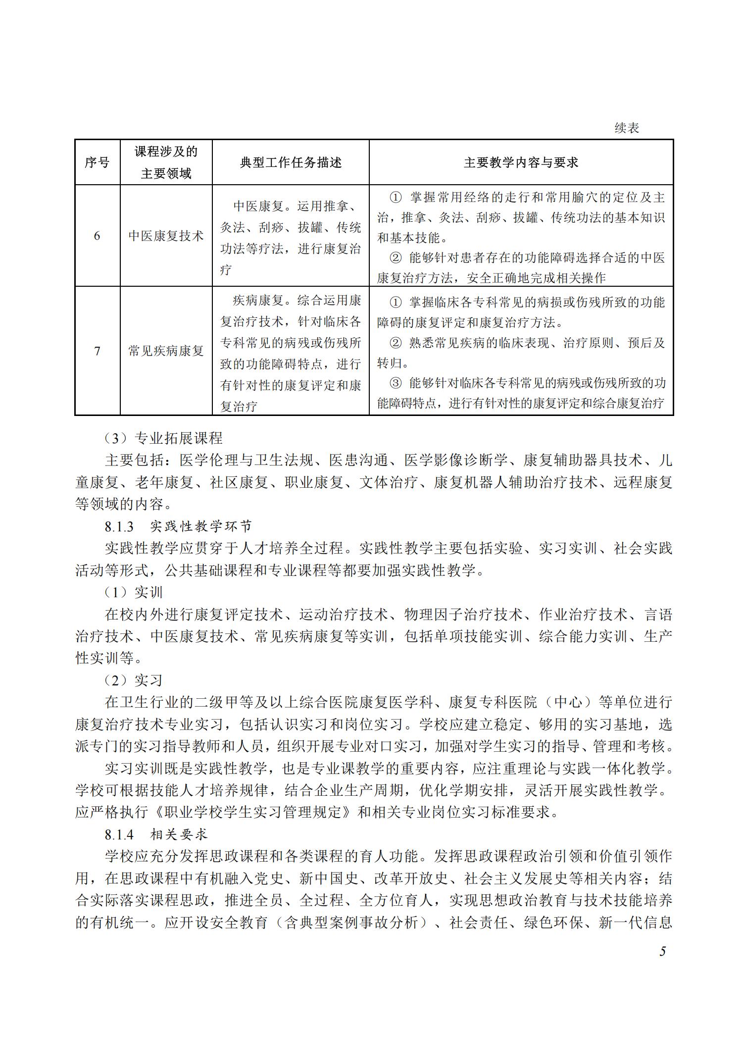 康复治疗技术专业教学标准（2025）_04.jpg