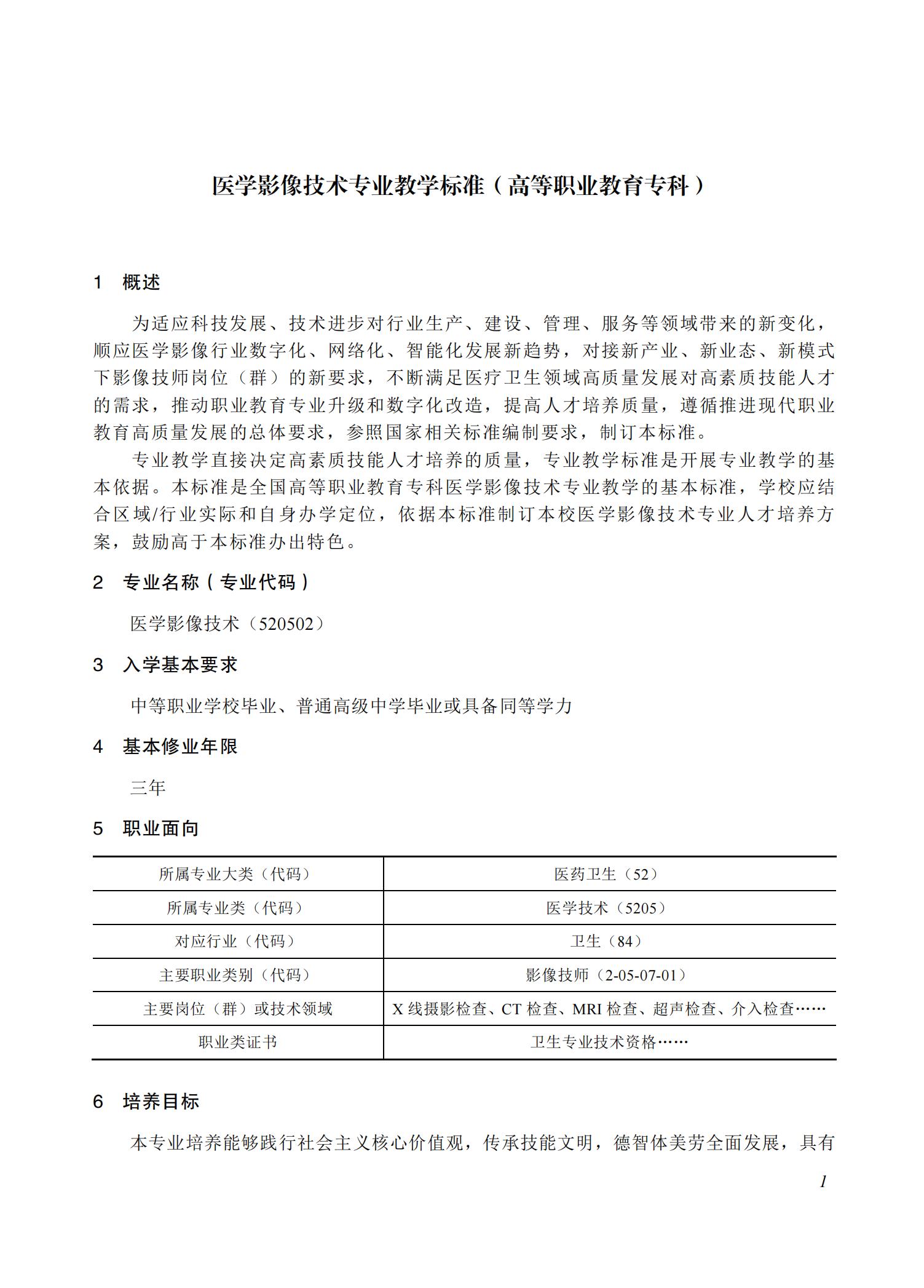医学影像技术专业教学标准（2025）_00.jpg