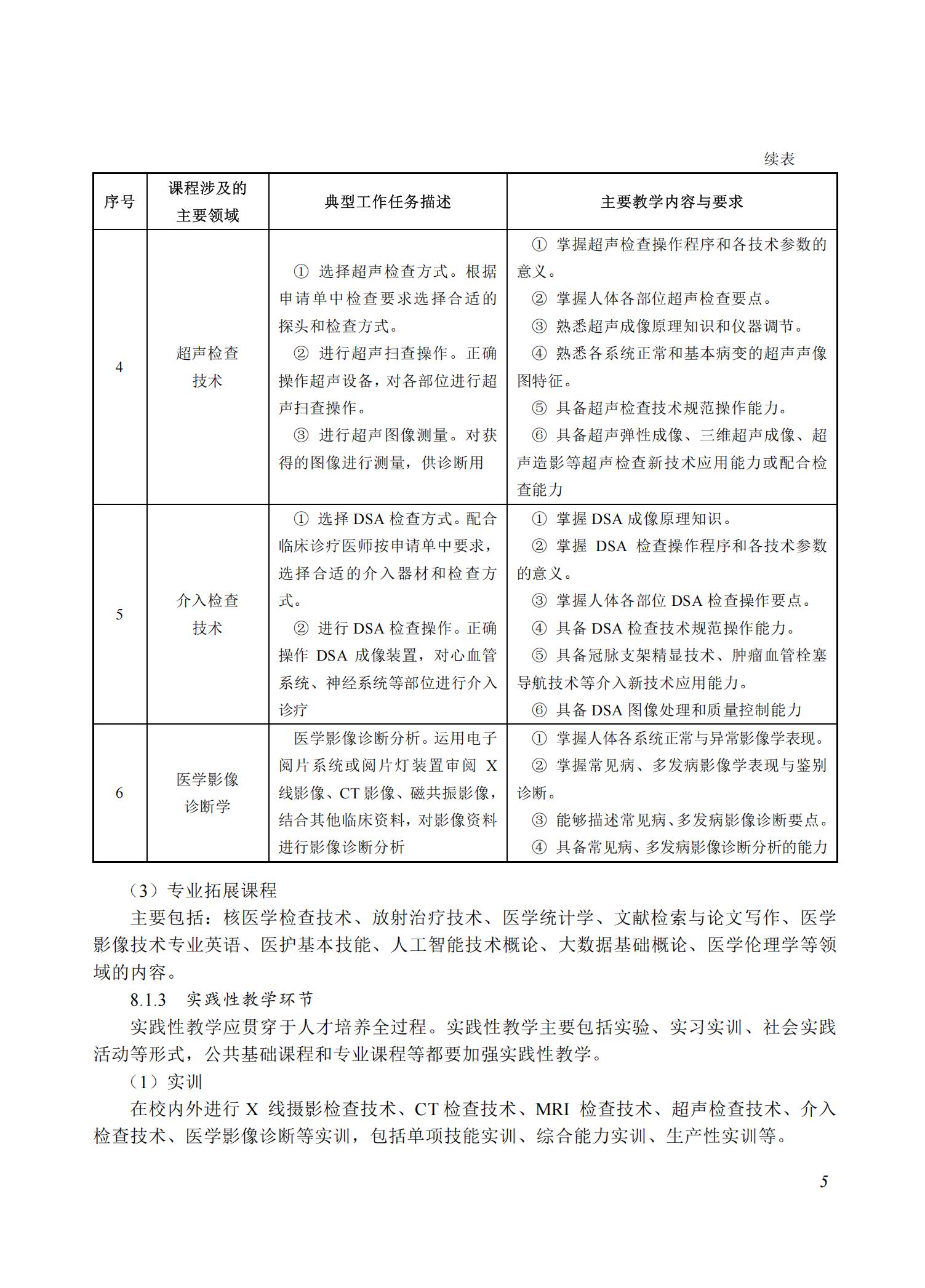 医学影像技术专业教学标准（2025）_04.jpg