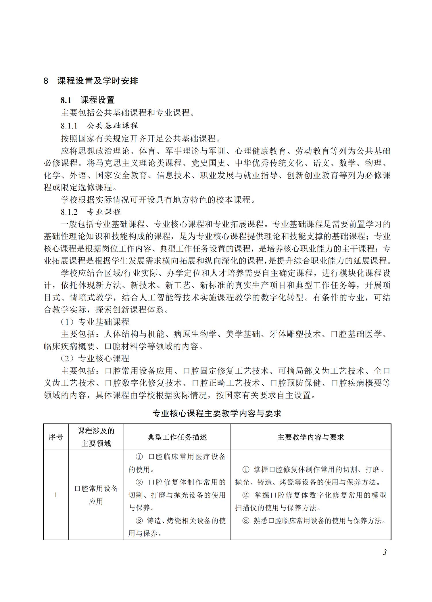 口腔医学技术专业教学标准（2025）_02.jpg