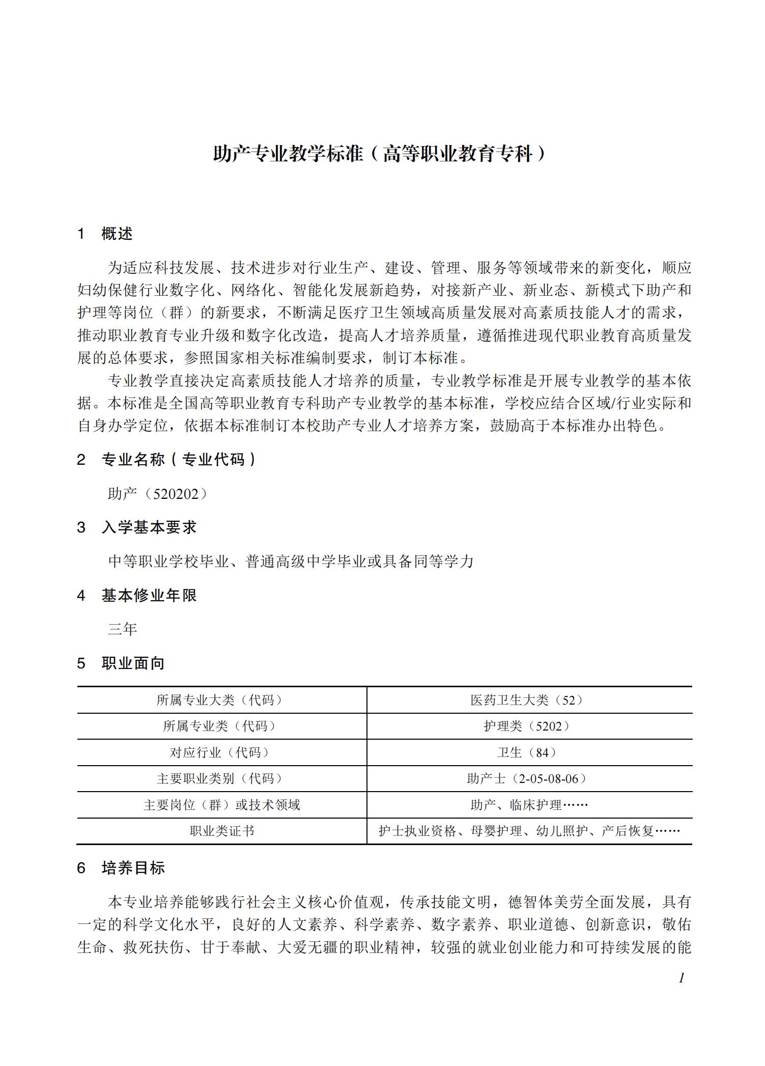 助产专业教学标准（2025）_00.jpg