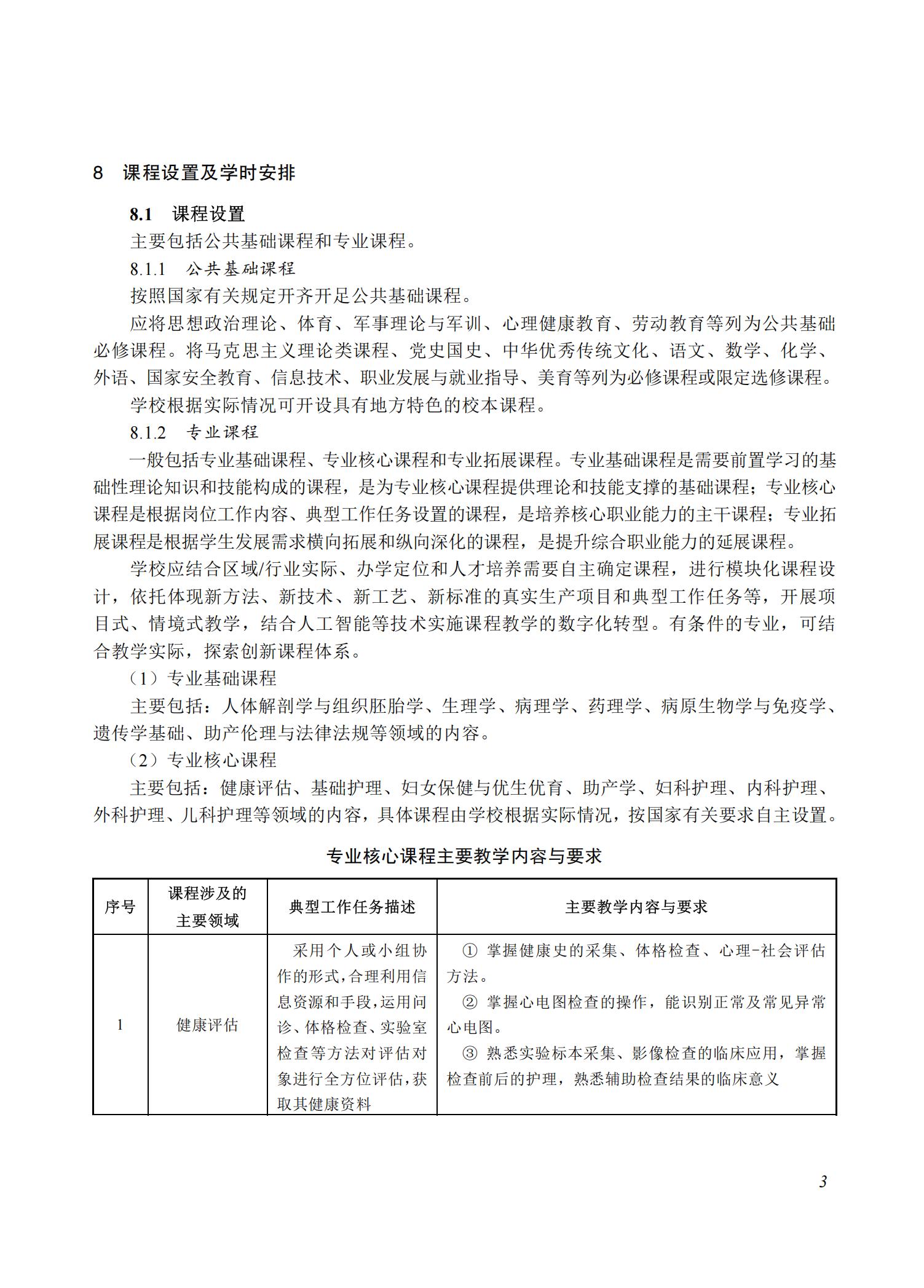 助产专业教学标准（2025）_02.jpg