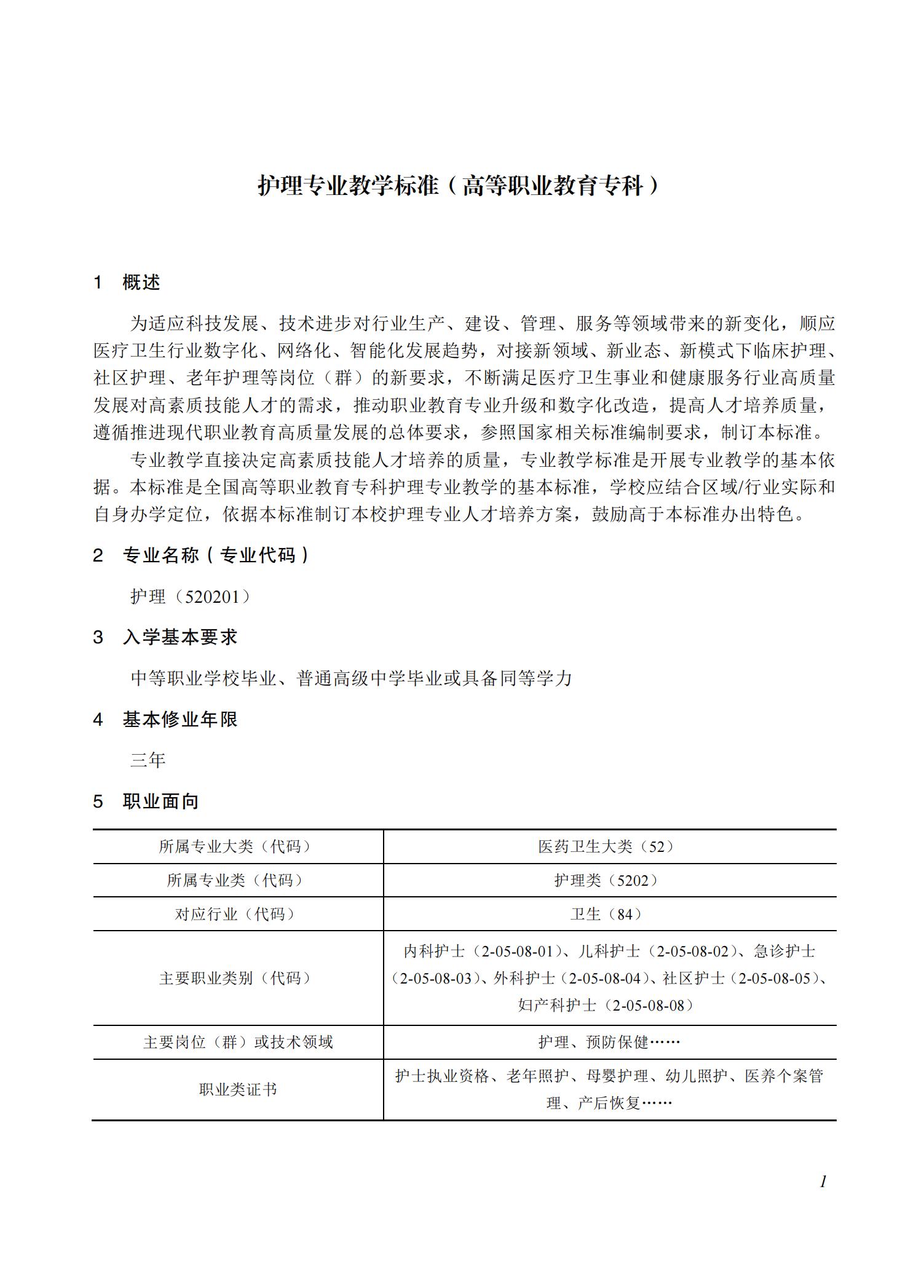 护理专业教学标准（2025版）_00.jpg