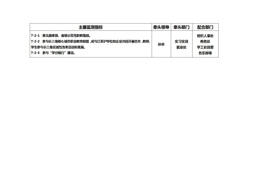 主要监测指标_23.jpg